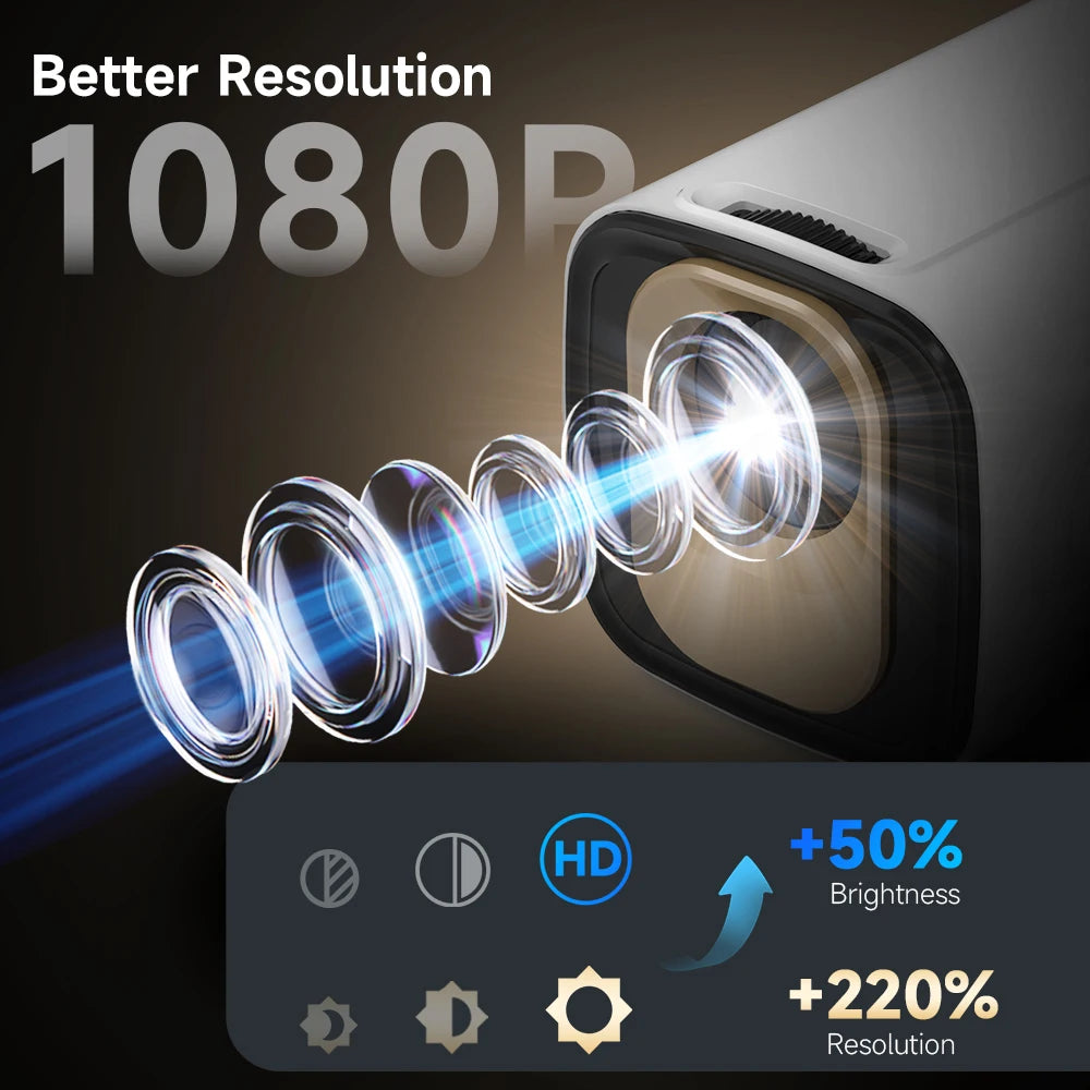 HY310 Mini Projector Auto Focus 4K Native 1080P 330ANSI Android11 5W Speaker Air Mouse Voice Assistant Upgrated HY300