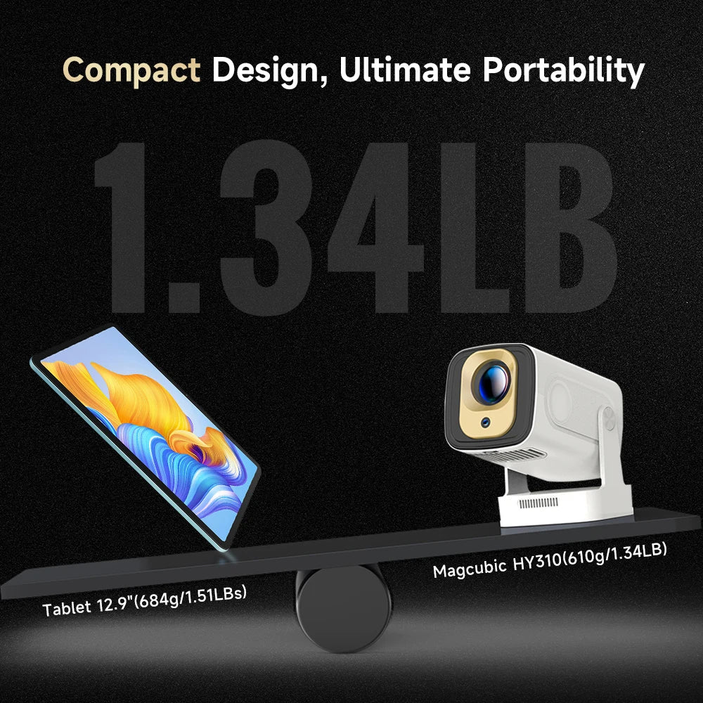 HY310 Mini Projector Auto Focus 4K Native 1080P 330ANSI Android11 5W Speaker Air Mouse Voice Assistant Upgrated HY300
