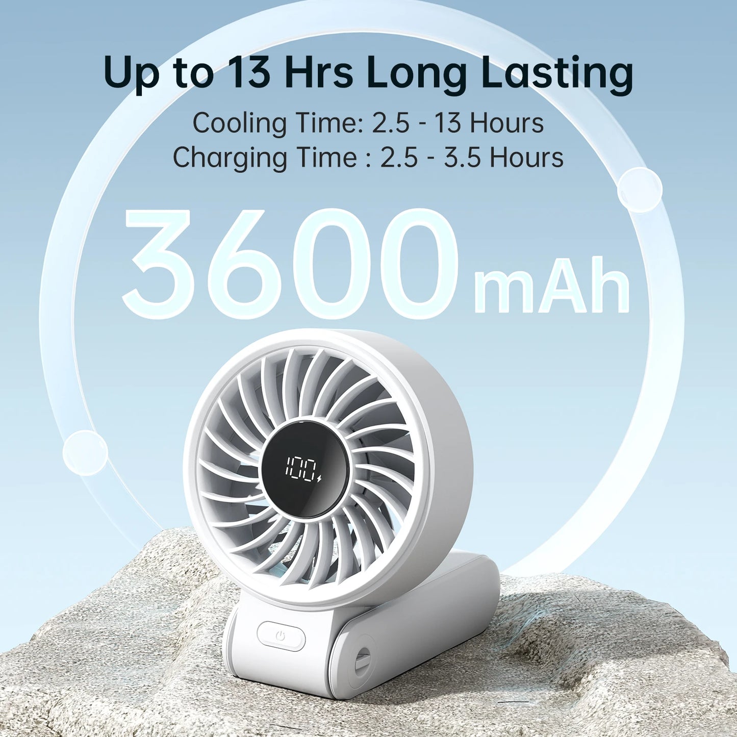 Portable Handheld Fan with LED Display,5 Speeds,5000Mah,150°Folded,3-In-1 Hand/Desk/Neck Multifunction Personal Fan