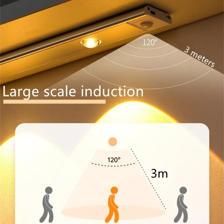 Motion Sensor Tri Color Dimmable LED Night Light USB Rechargeable Lamp for Kitchen Wardrobe Cabinet Lighting 20Cm/30Cm/60Cm Leds