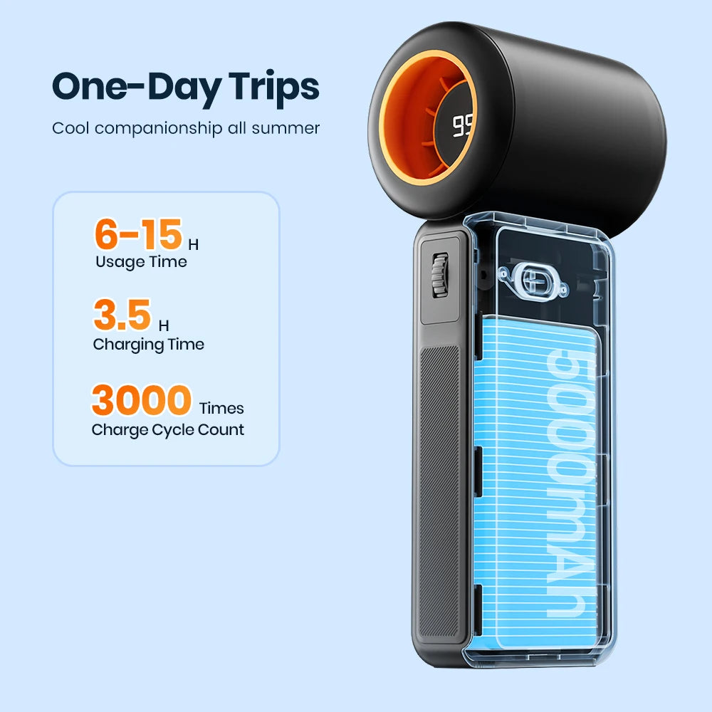 Portable Handheld Fan, 5000Mah Powerful Mini Turbo Fan, 13000 RPM High Speed USB Rechargeable for Travel & Outdoor