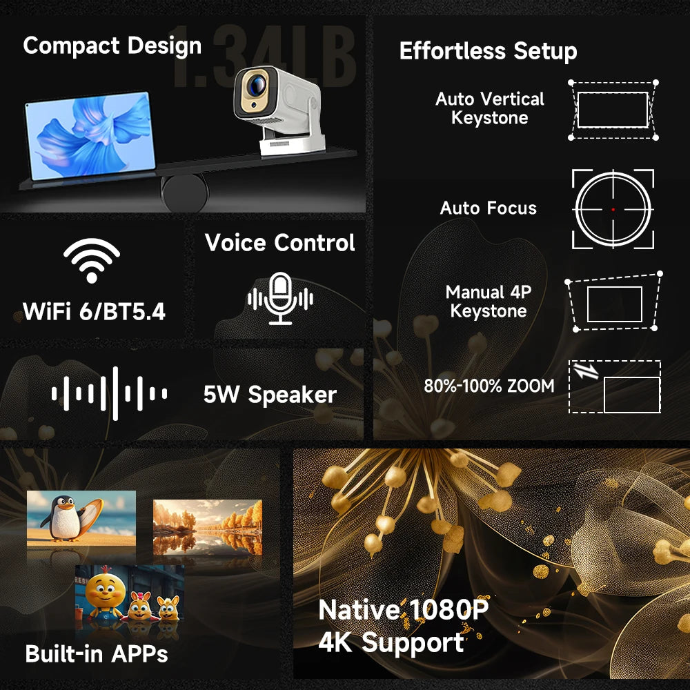 HY310 Mini Projector Auto Focus 4K Native 1080P 330ANSI Android11 5W Speaker Air Mouse Voice Assistant Upgrated HY300