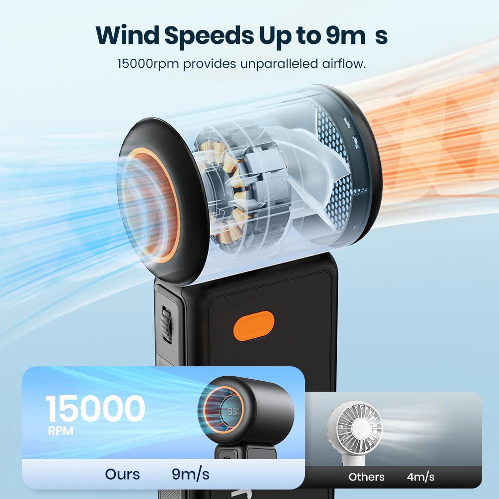 Portable Handheld Fan, 5000Mah Powerful Mini Turbo Fan, 13000 RPM High Speed USB Rechargeable for Travel & Outdoor